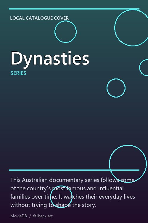 Dynasties poster