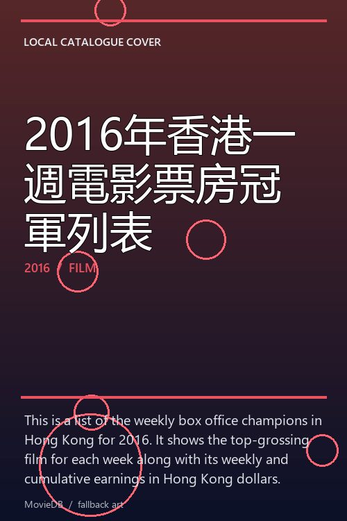 2016年香港一週電影票房冠軍列表 poster