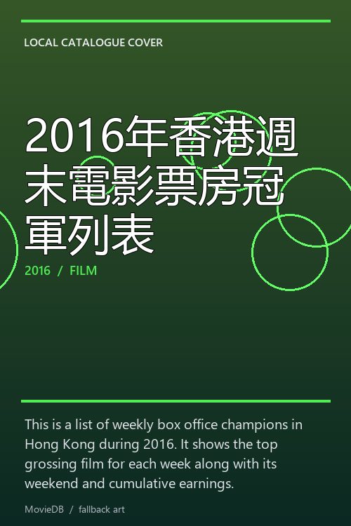 2016年香港週末電影票房冠軍列表 poster