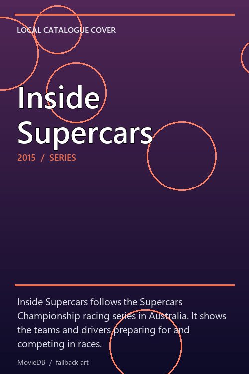 Inside Supercars poster
