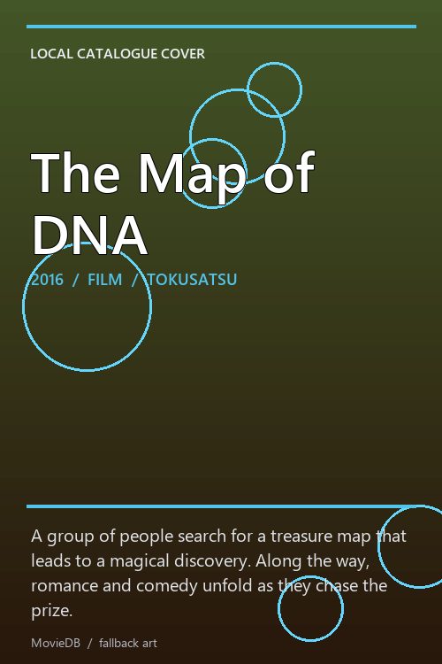 The Map of DNA poster
