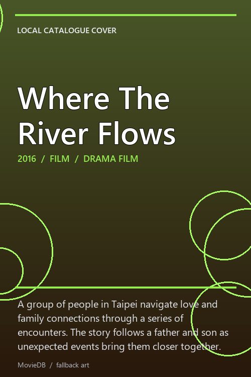 Where The River Flows poster