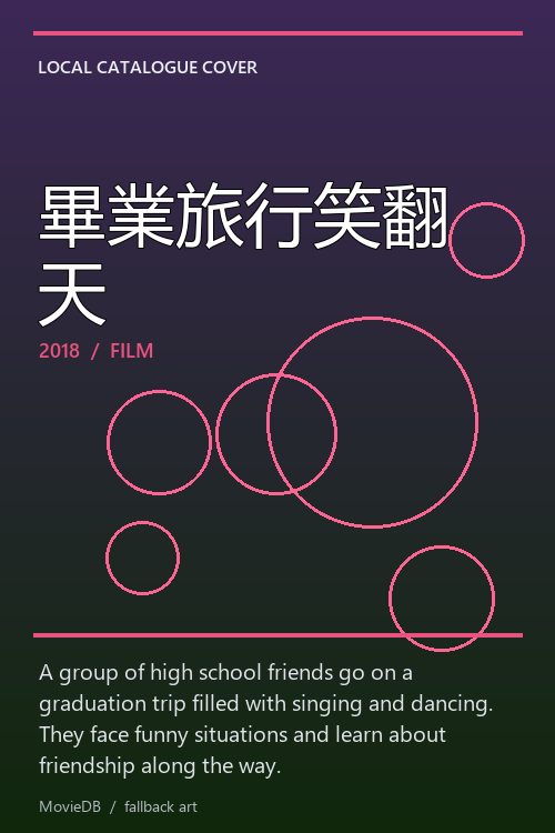 畢業旅行笑翻天 poster