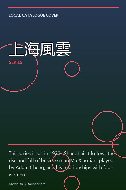 上海風雲 poster