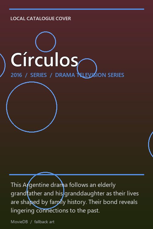 Círculos poster