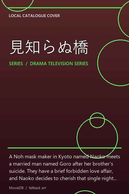 見知らぬ橋 poster