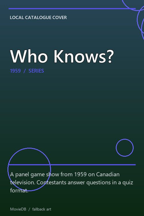 Who Knows? poster