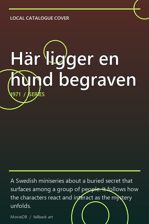 Här ligger en hund begraven poster
