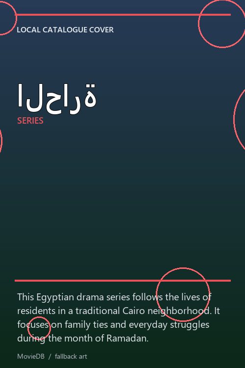 الحارة poster