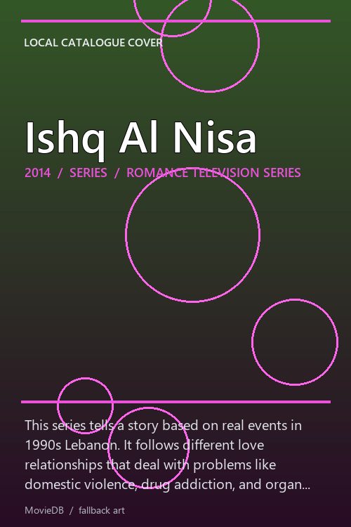 Ishq Al Nisa poster