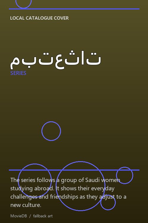 مبتعثات poster