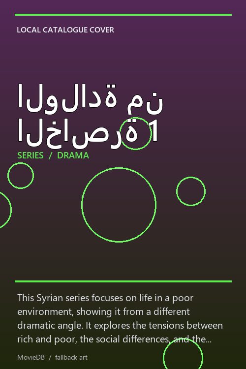 الولادة من الخاصرة 1 poster