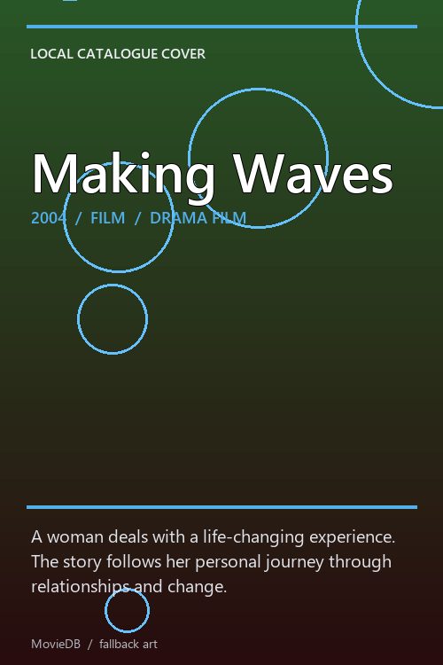 Making Waves poster
