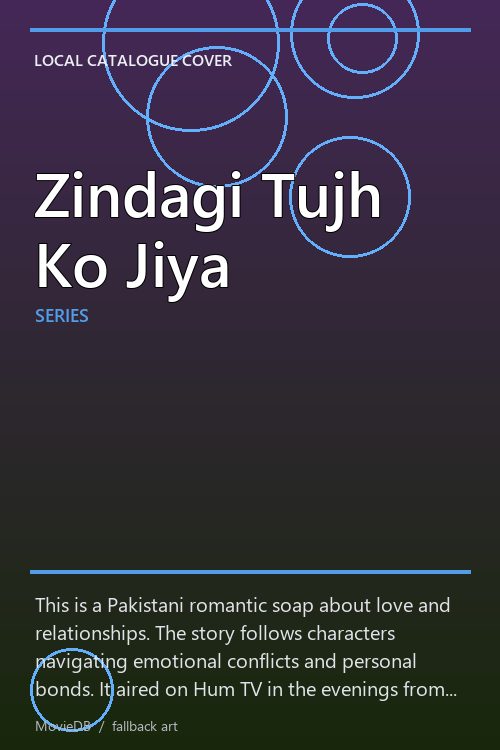 Zindagi Tujh Ko Jiya poster