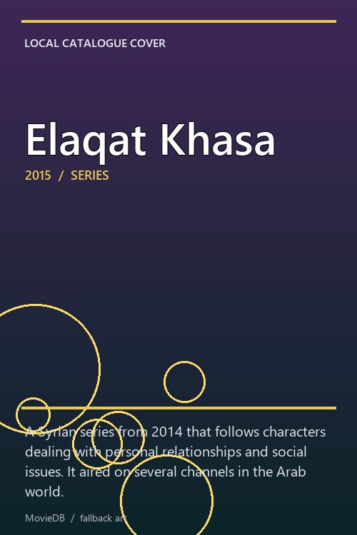 Elaqat Khasa poster