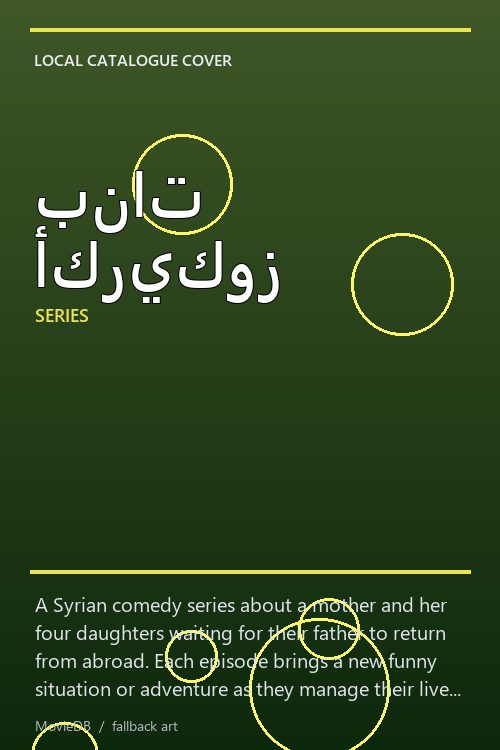 بنات أكريكوز poster