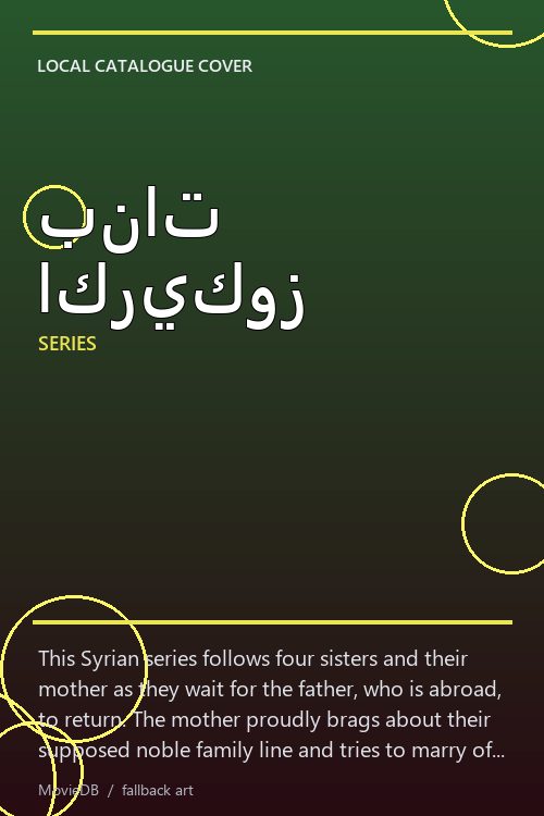 بنات اكريكوز poster
