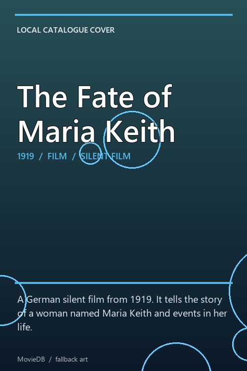 The Fate of Maria Keith poster