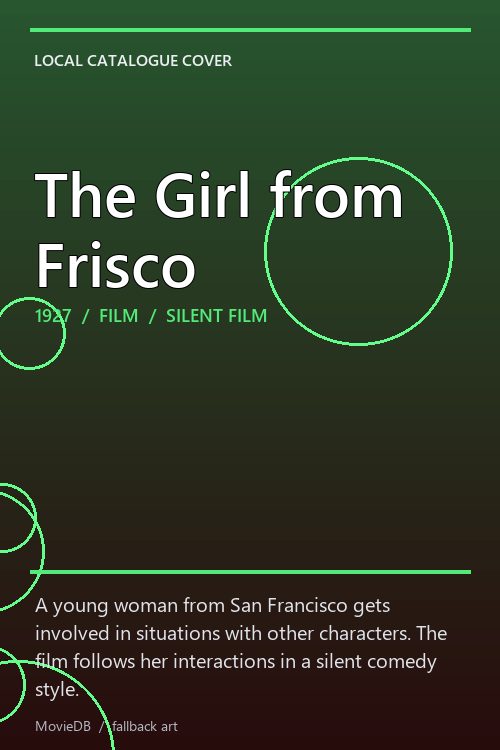 The Girl from Frisco poster