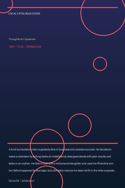 Thoughts on Capitalism poster