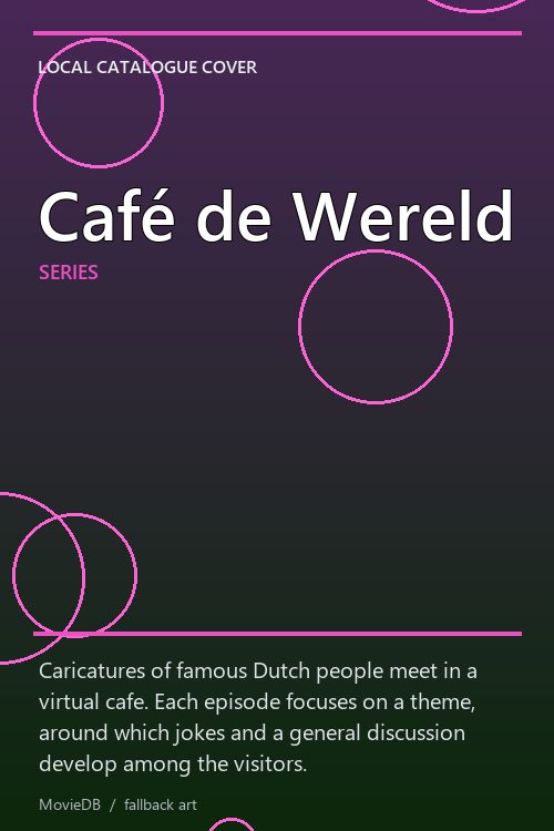 Café de Wereld poster