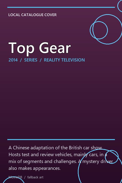 Top Gear poster