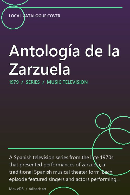 Antología de la Zarzuela poster