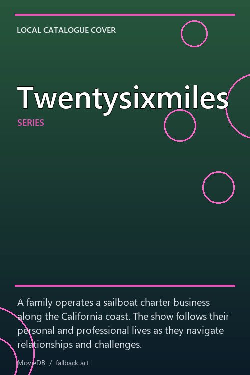 Twentysixmiles poster