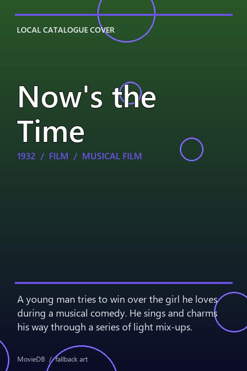 Now's the Time poster