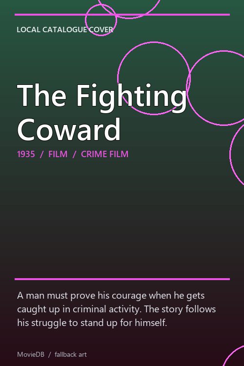 The Fighting Coward poster
