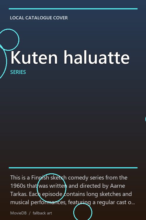 Kuten haluatte poster