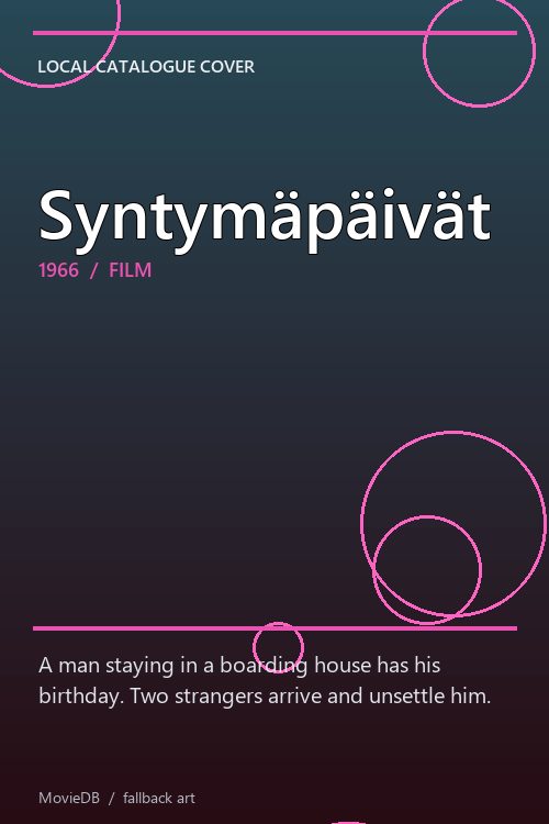 Syntymäpäivät poster