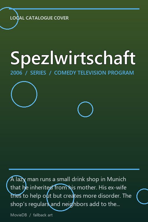 Spezlwirtschaft poster