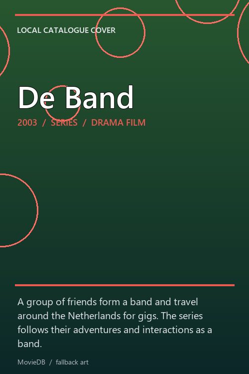 De Band poster