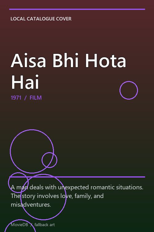 Aisa Bhi Hota Hai poster