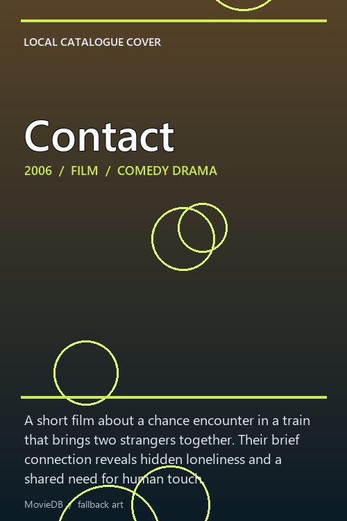 Contact poster