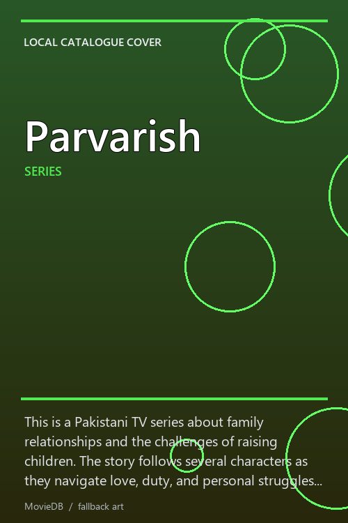 Parvarish poster