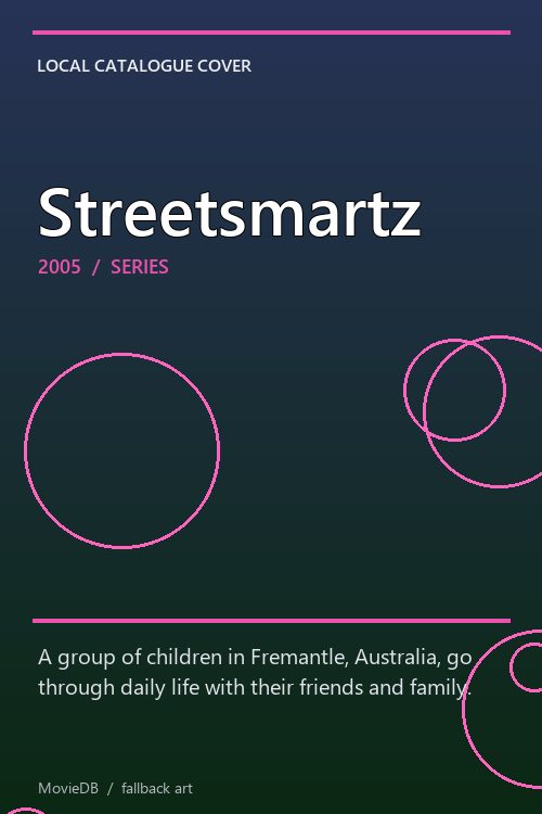 Streetsmartz poster