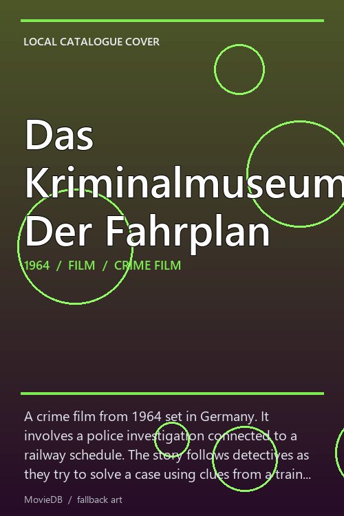 Das Kriminalmuseum: Der Fahrplan poster