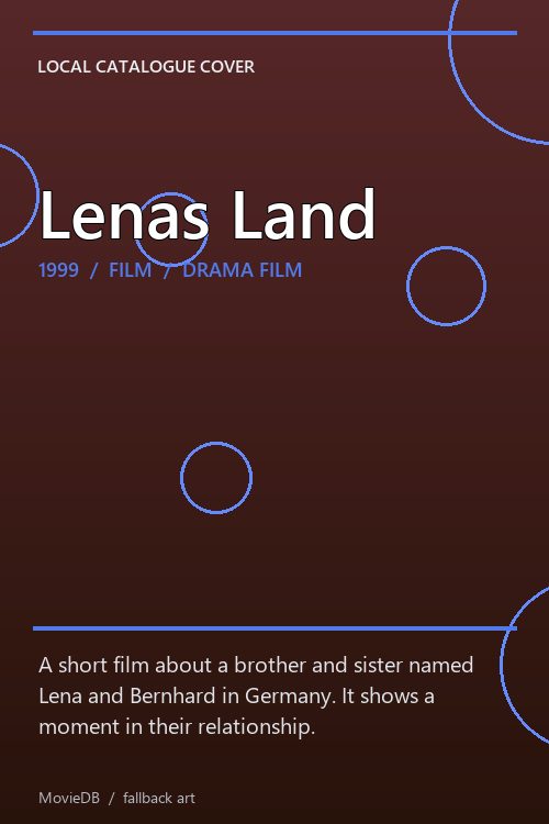 Lenas Land poster