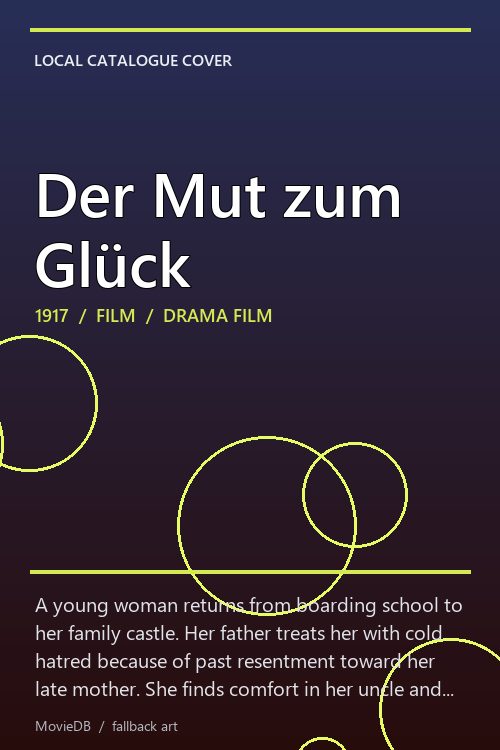 Der Mut zum Glück poster