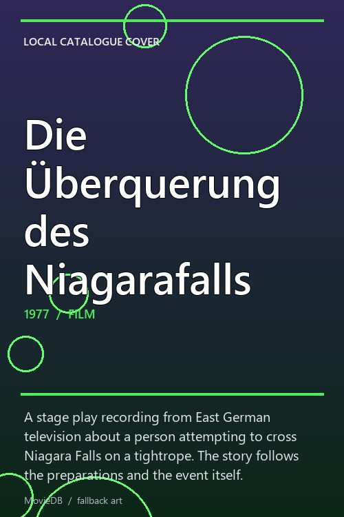 Die Überquerung des Niagarafalls poster