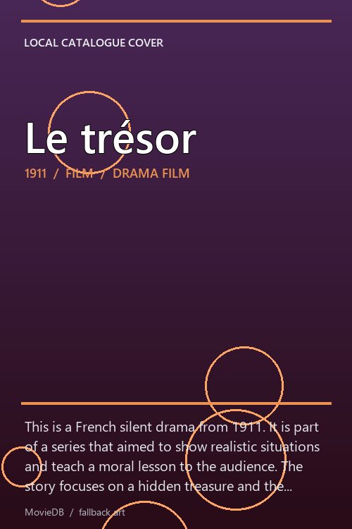 Le trésor poster