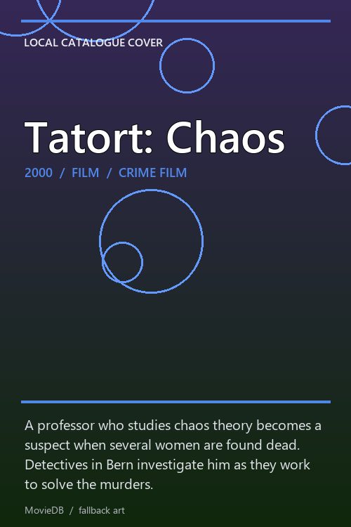 Tatort: Chaos poster