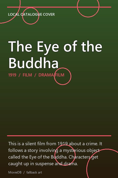 The Eye of the Buddha poster