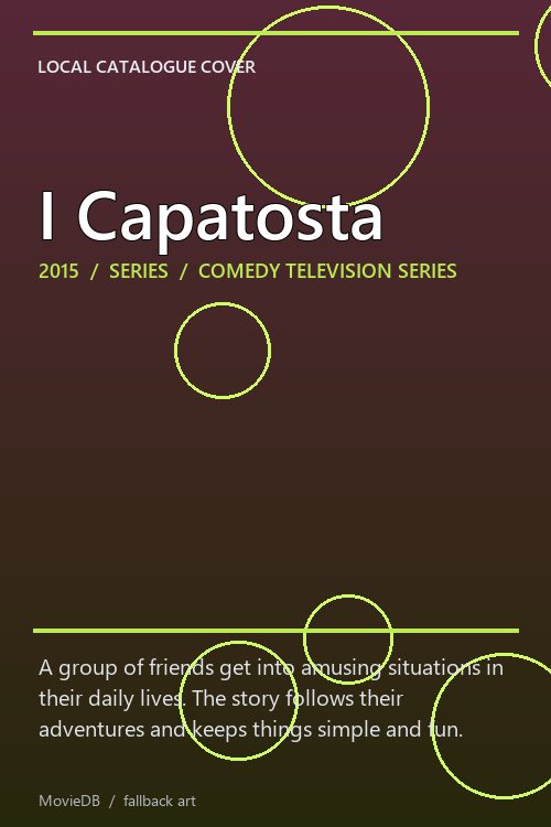 I Capatosta poster