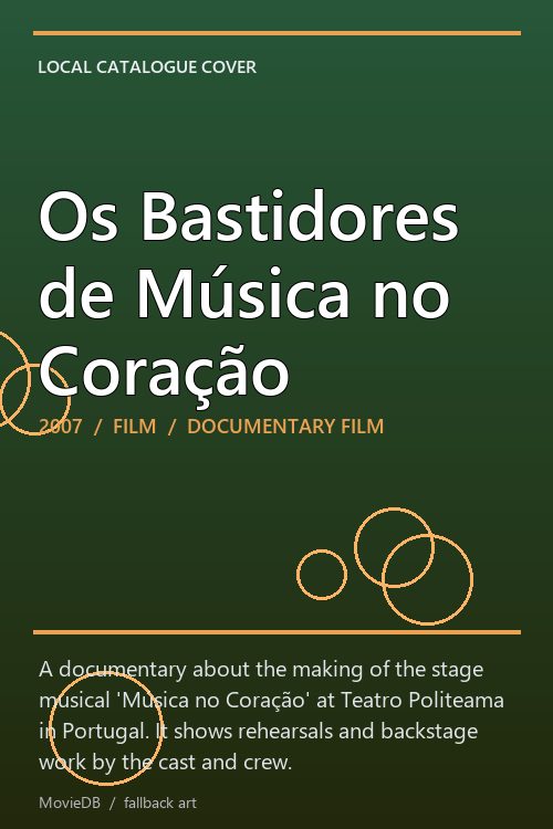 Os Bastidores de Música no Coração poster
