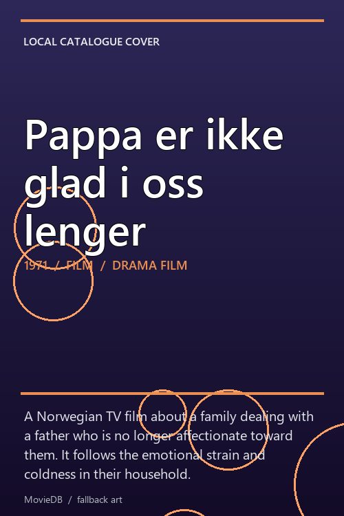Pappa er ikke glad i oss lenger poster