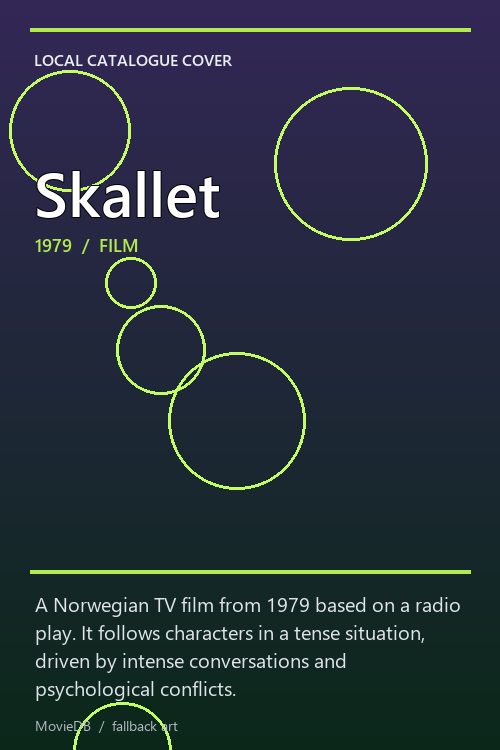 Skallet poster