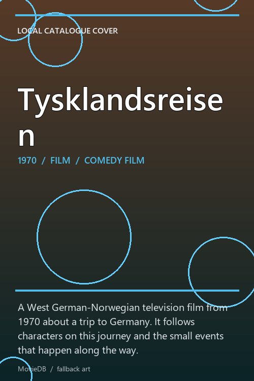 Tysklandsreisen poster
